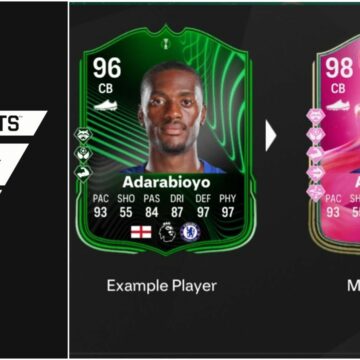 Les meilleurs joueurs à utiliser, toutes les mises à niveau, les exigences et plus